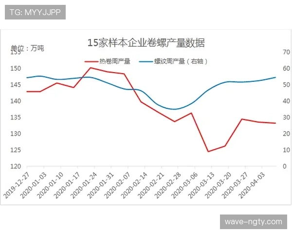拉莫斯与马尔迪尼防守集中度偏移及体系驱动分化趋势