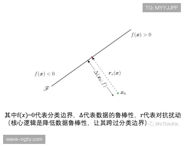 身体冲撞判罚逻辑：合法对抗与犯规界限